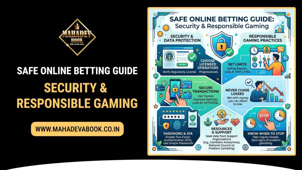 Safe online betting guide showing secure login, account protection, and responsible gaming controls on Mahadev Book